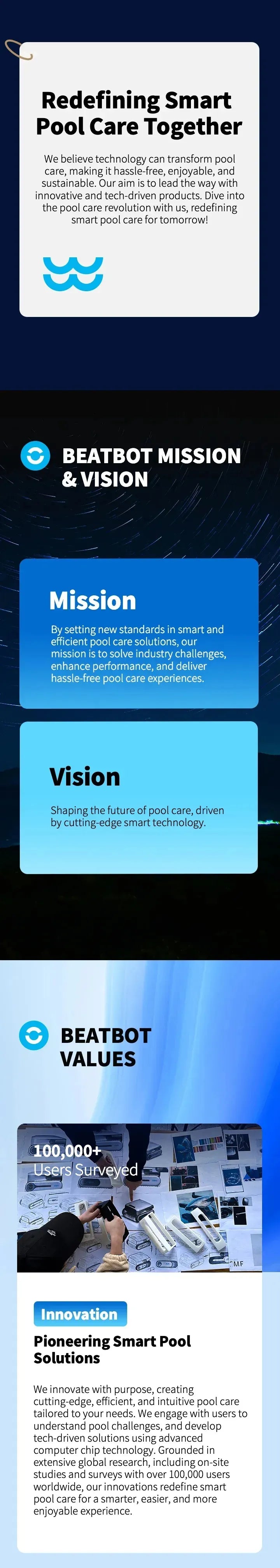 BEATBOT MISSION & VISION