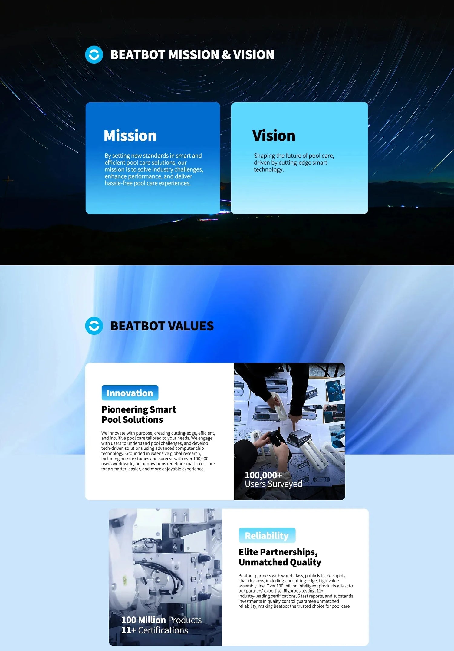 BEATBOT MISSION & VISION