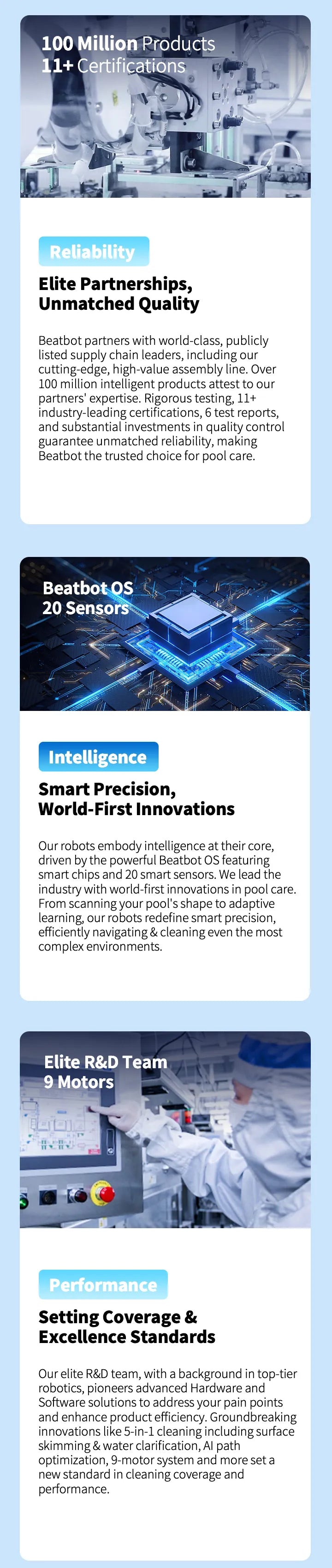 Our robots embody intelligence at their core, driven by the powerful Beatbot OS feauring smart chips and 20 smart sensors.